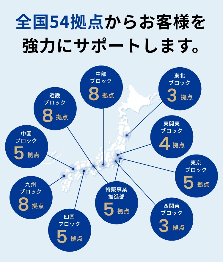 地域密着の広範なネットワーク