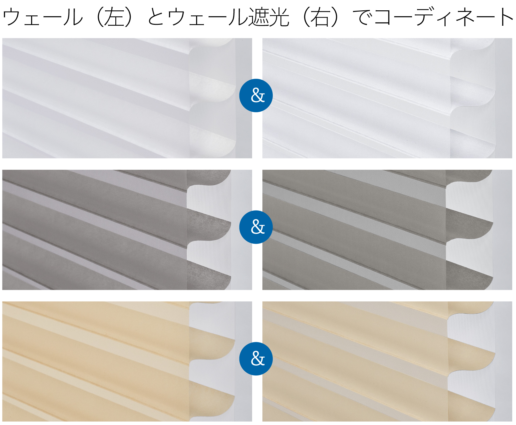 タチカワの調光ロールスクリーン「ルミエ」はココが違う | トピックス